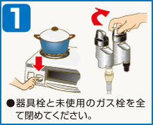 1.器具栓と未使用のガス栓を全て閉めてください。