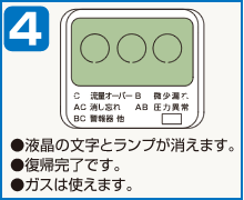 4.液晶の文字とランプが消えます。復帰完了です。ガスは使えます。