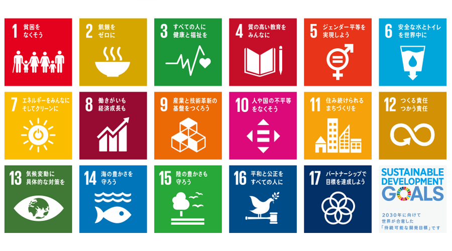 SDGsとは
