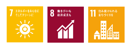 ガス事業部／SDGs達成に向けた方針